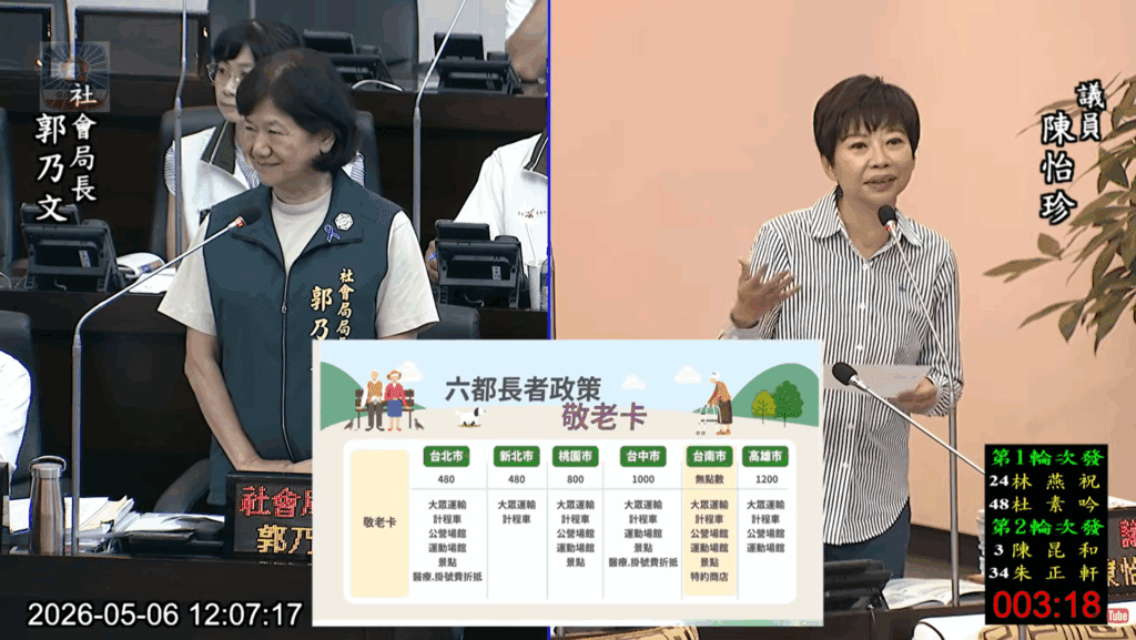陳怡珍促台南敬老卡納入計程車與醫療折抵　籲完善長者交通與照護支持體系
