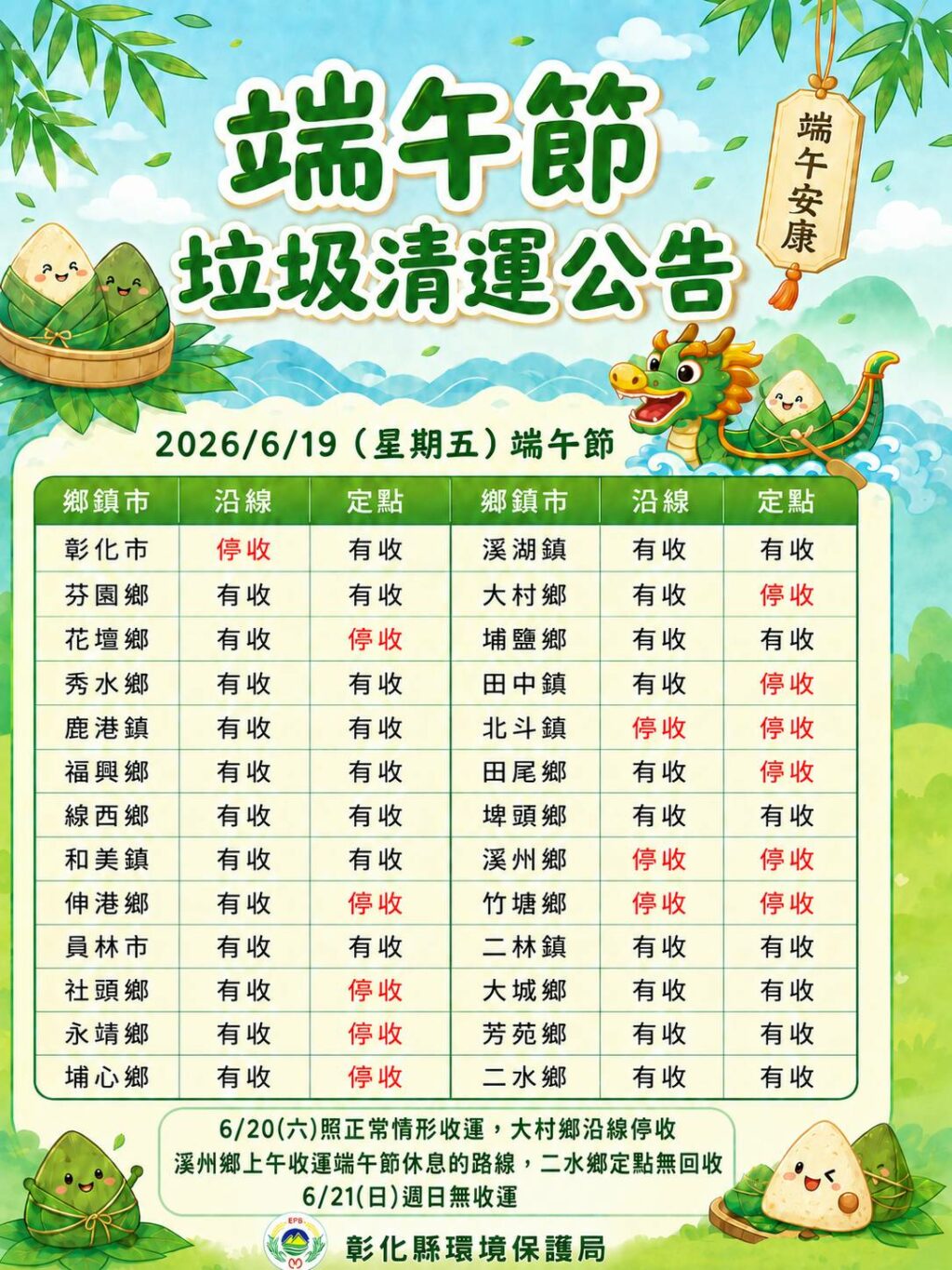 端午節連假各公所清運時間　請民眾注意收運資訊
