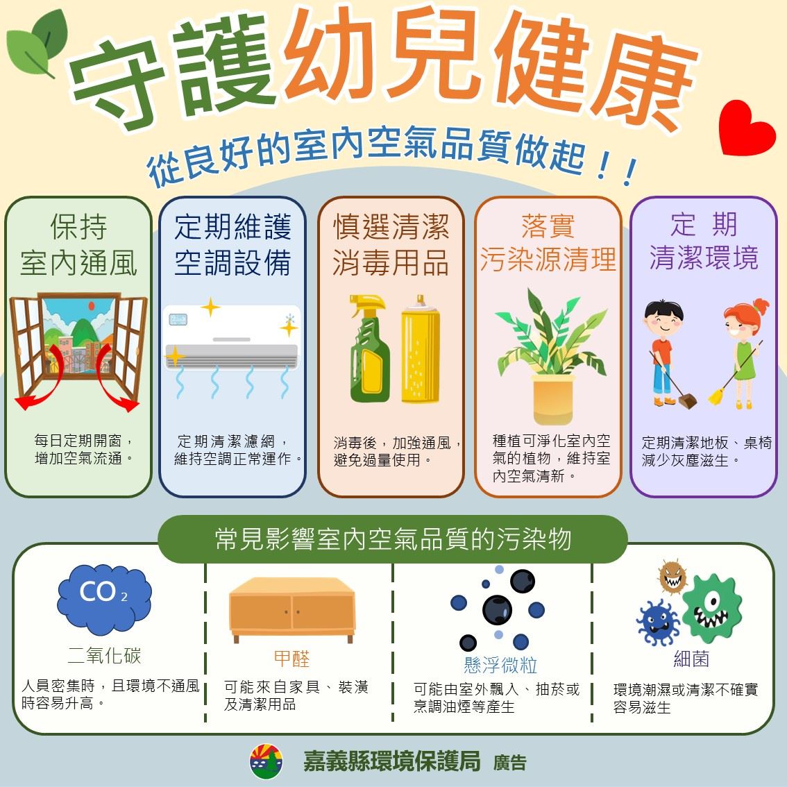 嘉義縣推動室內空氣品質管理　46處場所取得自主管理標章