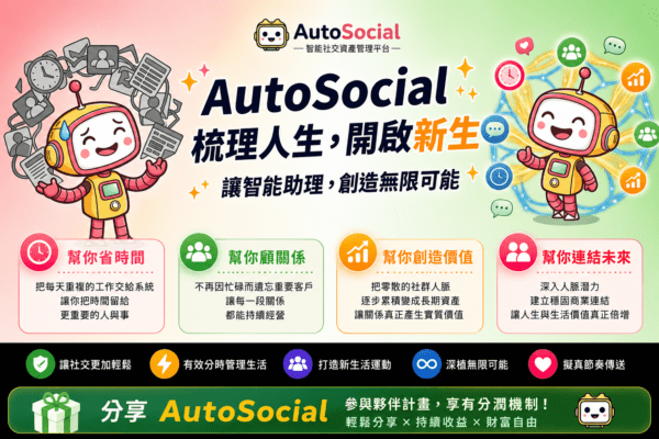 客戶要的是關心而非廣告！懋琳科技「AutoSocial」擬真人互動 重新定義暖心社交