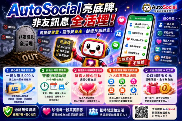 打擊社群詐騙！懋琳科技「AutoSocial」亮底牌 宣示「非友訊息全活埋」守護數位資產