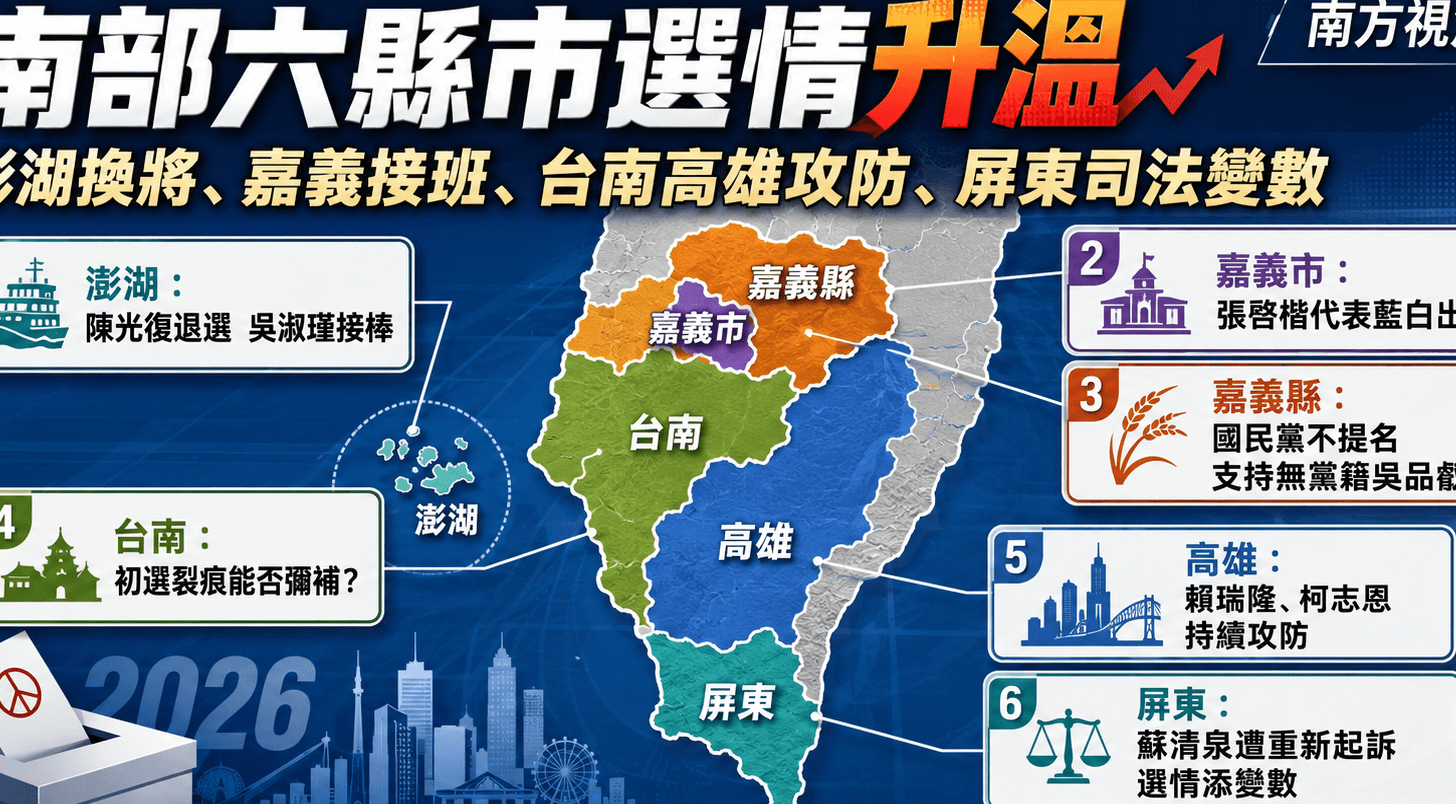 南部六縣市選情升溫　澎湖臨陣換將、嘉義在野整合　台南高雄屏東各有變數