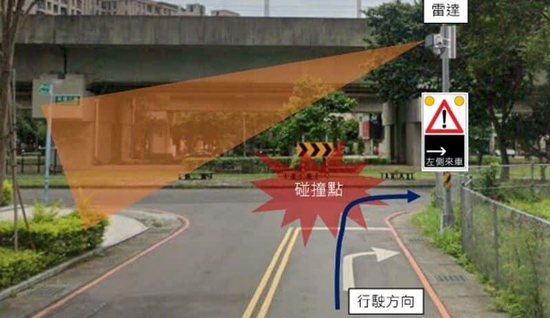 竹縣爭取智慧交控建設再傳捷報中央核定3200萬元打造興隆橋智慧路廊