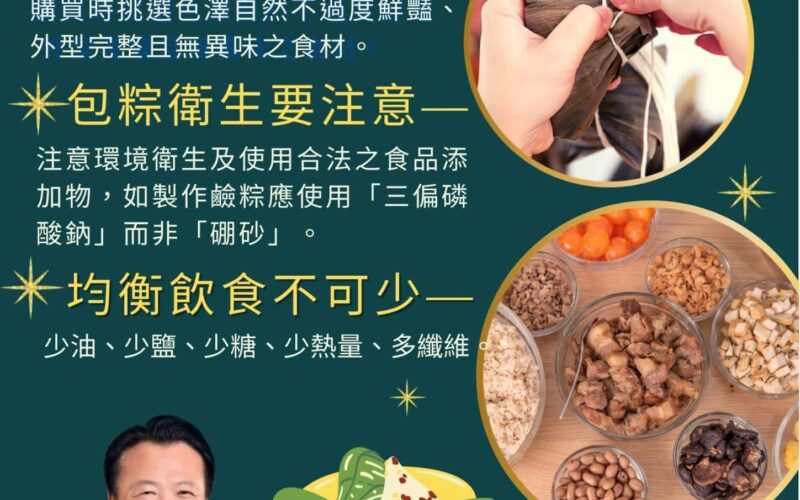 嘉義縣衛生局公布「115年端午節複合式食品安全稽查專案」抽驗結果