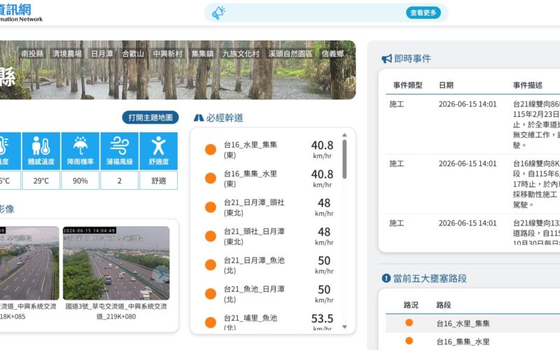 打造智慧觀光首都！全新「南投即時交通資訊網」上線