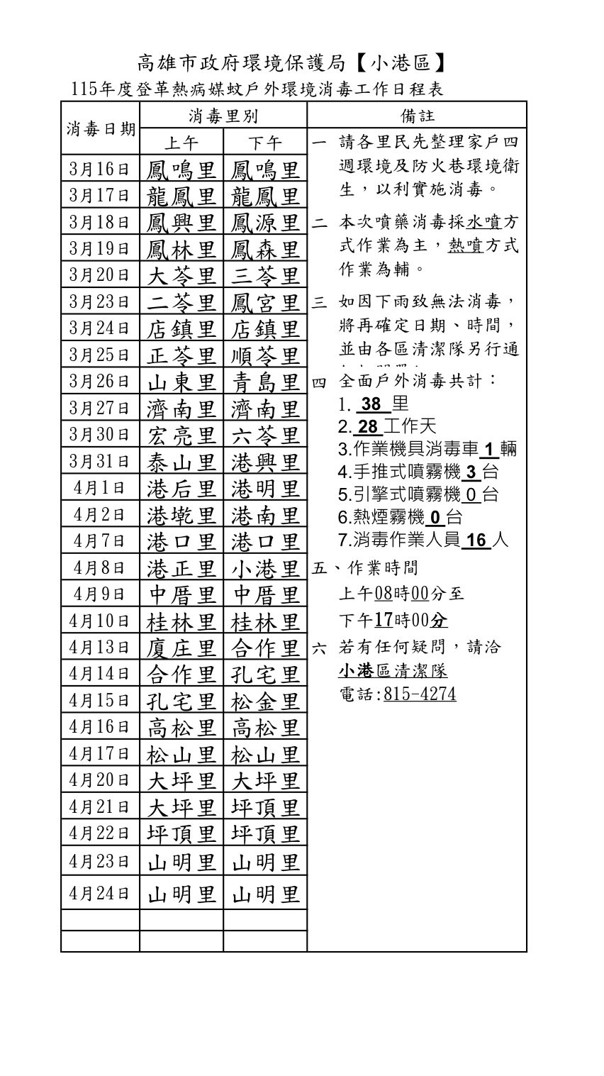 小港前鎮議員順進仔提醒 雨季來臨 慎防登革熱及病媒蚊孳生
