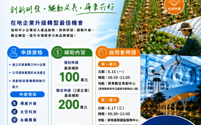 115年屏東SBIR啟動徵件 攜手企業推動創新研發與產業升級