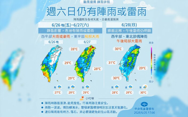 雨勢終於趨緩！氣象署結束大規模豪雨作業 但周末天氣仍不穩定
