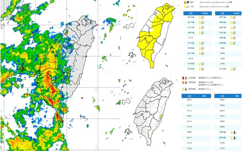 影音/0608三大因素影響 16縣市大雨特報 花東亮高溫警訊