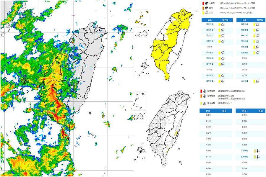 影音/0608三大因素影響 16縣市大雨特報 花東亮高溫警訊