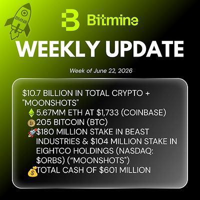 Bitmine Immersion Technologies (BMNR) 宣佈其以太幣 (ETH) 持有量達 567 萬枚，加密資產及現金總持有額達 107 億美元