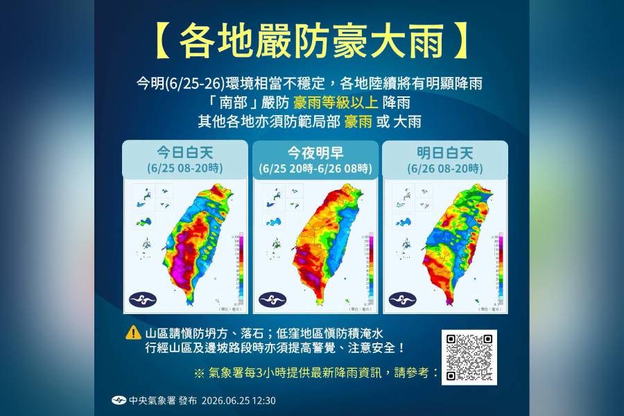 米克拉颱風環流與西南風夾擊！西半部防強降雨 氣象署啟動劇烈豪雨作業