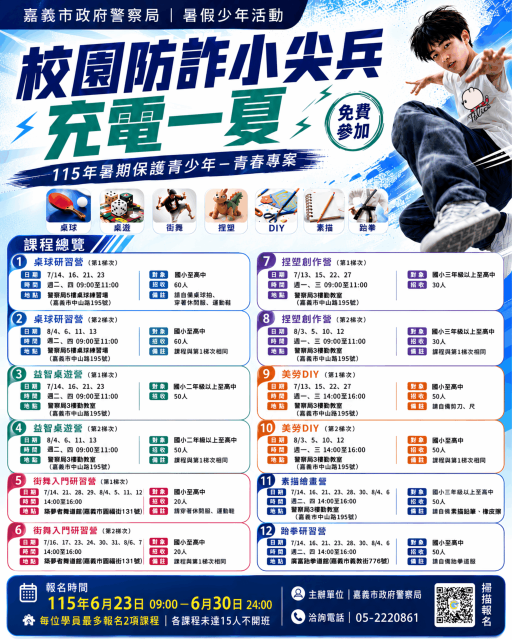 校園防詐小尖兵充電一夏　嘉市警局暑期營隊免費報名