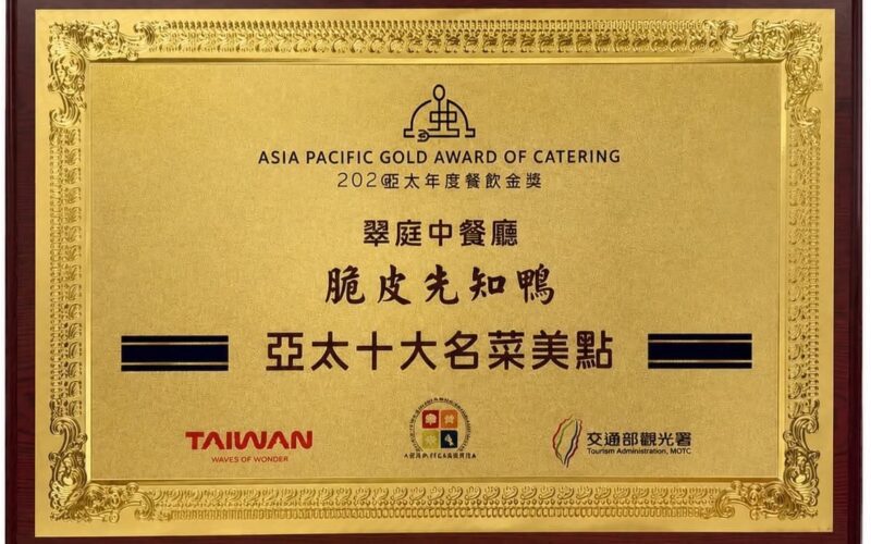 國際級認證！台北花園大酒店橫掃4大餐飲金獎 招牌先知鴨入選亞太十大名菜