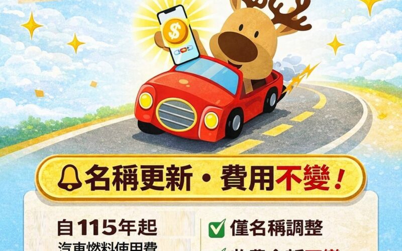 汽車燃料使用費換新名　「公路使用養護安全管理費」7月開徵