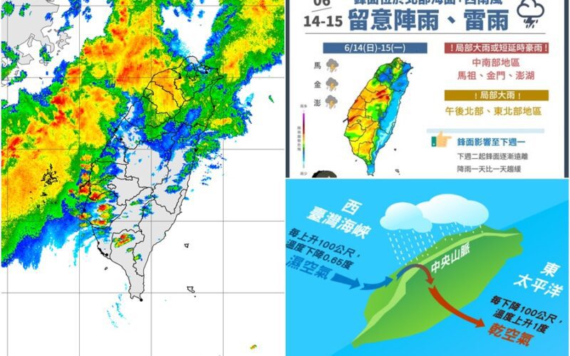 影音/0614鋒面在北部海域+西南風 多處地方有雨 臺東有焚風高溫