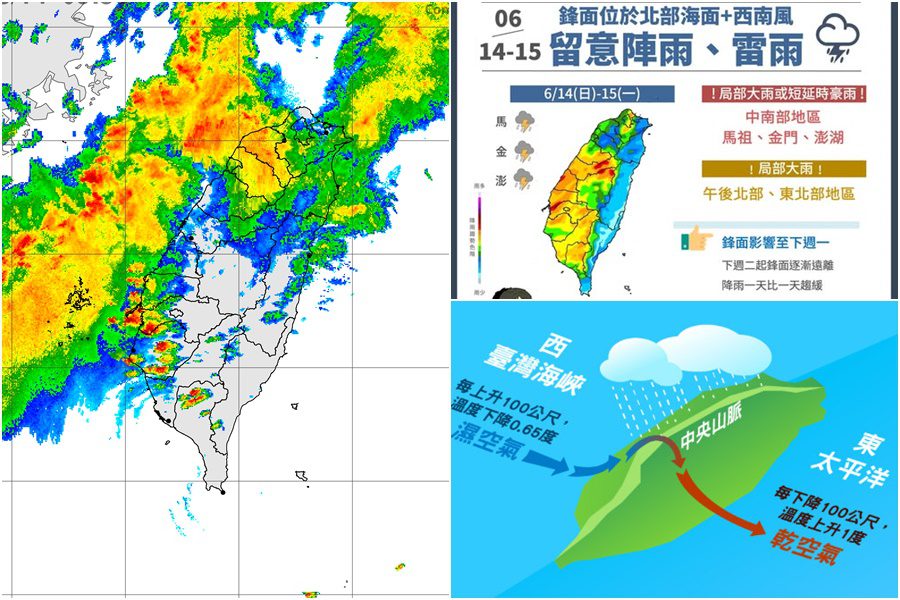 影音/0614鋒面在北部海域+西南風 多處地方有雨 臺東有焚風高溫