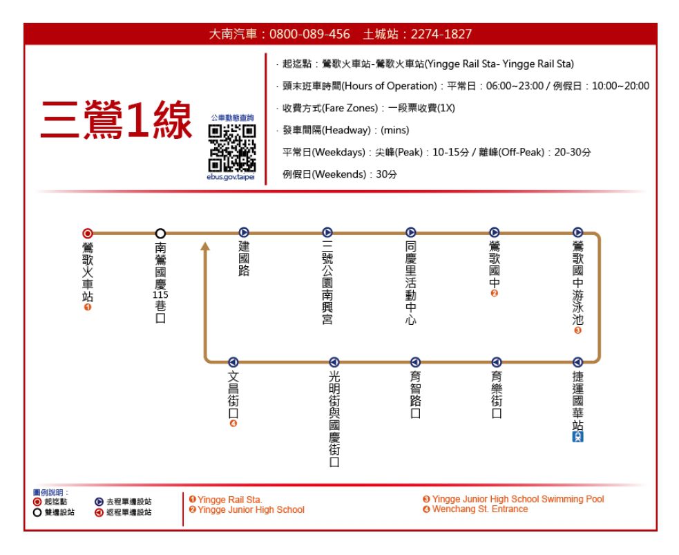 三鶯線通車帶動公車路網升級 新北市交通局優化多條路線服務民眾