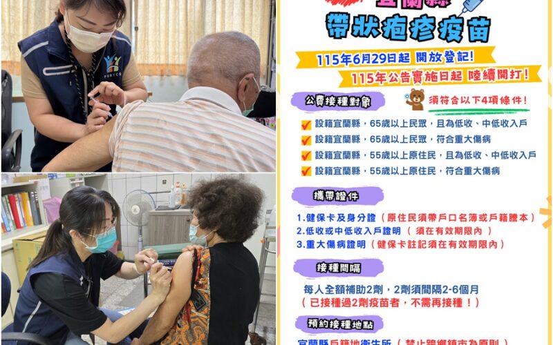 宜蘭縣公費帶狀疱疹疫苗 6/29起開放預約