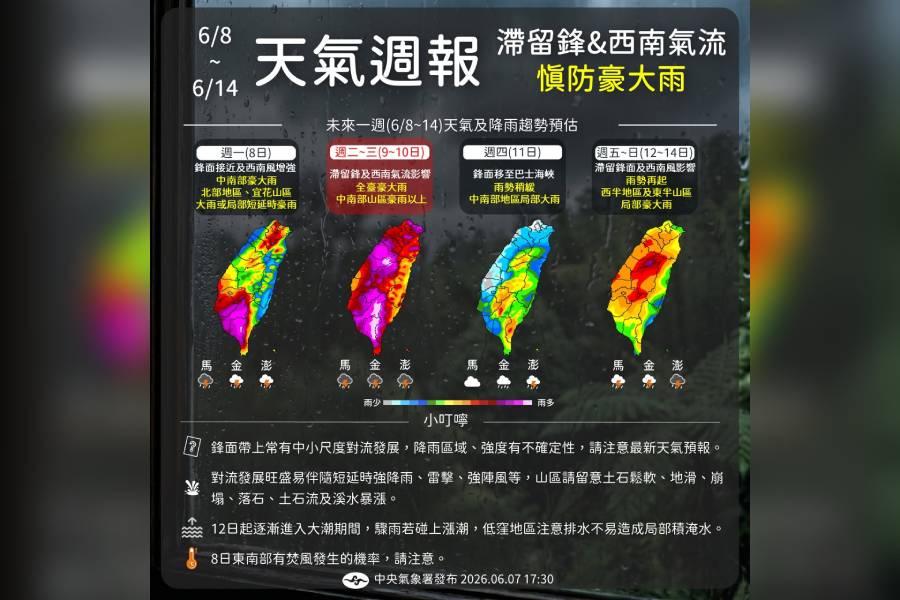 滯留鋒面+西南氣流夾擊 全台雨彈狂炸「這兩天紫爆」