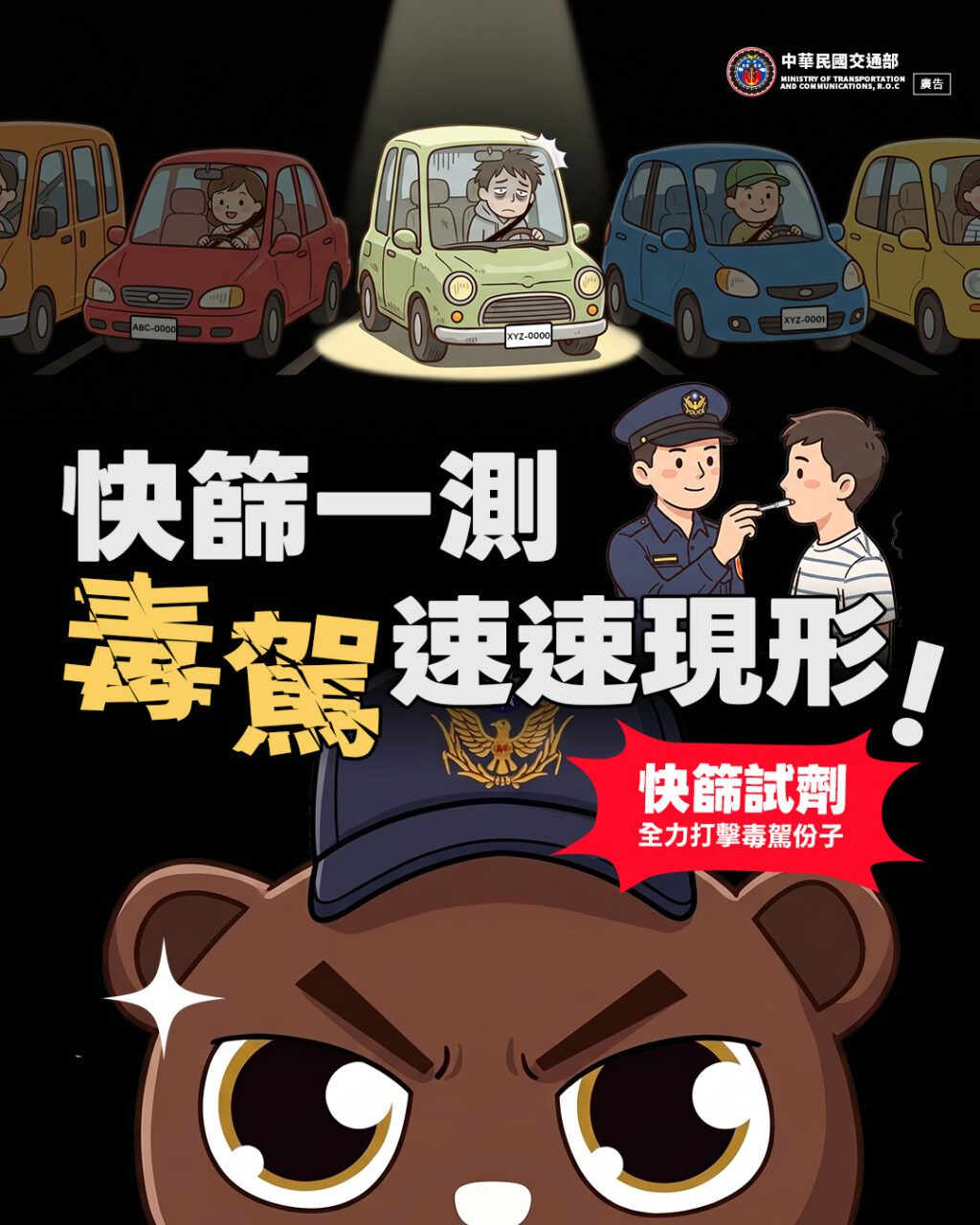 毒駕無所遁形！新北警祭出「毒品唾液快篩」鐵腕執法     陽性立即扣照、最重移送法辦