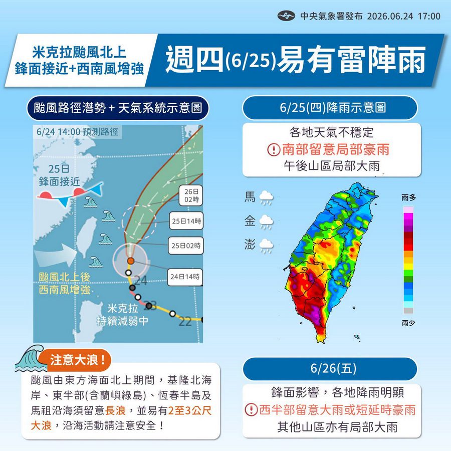 影音/0625米克拉北移 鋒面接近及西南風增強 多處地方豪雨特報