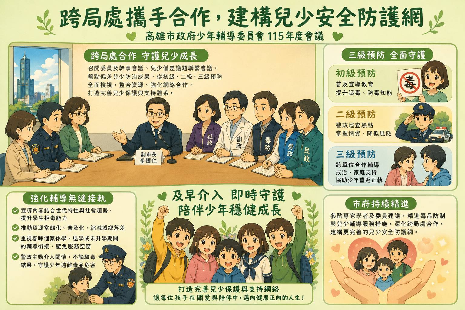 【勤護、勤輔、勤伴】高雄建構《跨網合作、無毒校園》守護新機制，打造兒少幸福城