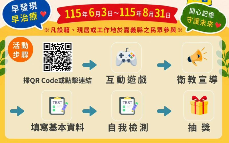 動腦守記憶　嘉義縣線上互動活動送好禮