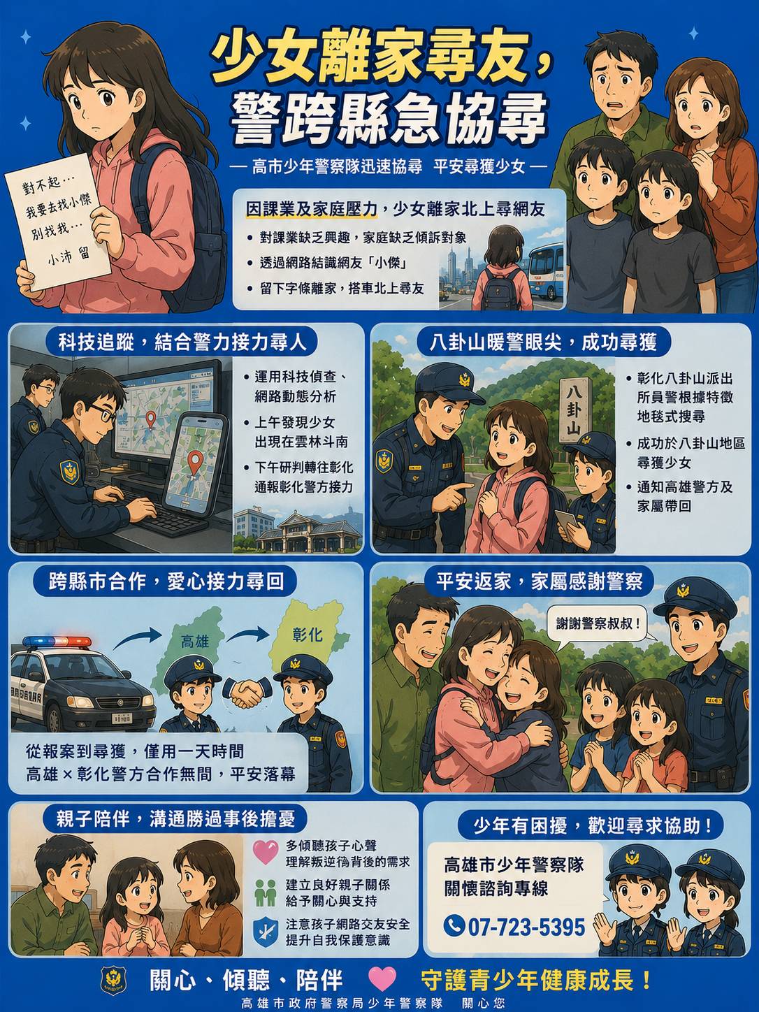 【細心、耐心、熱心】少年隊雄警抽絲剝繭成功尋人，接力助迷茫荳蔻返家