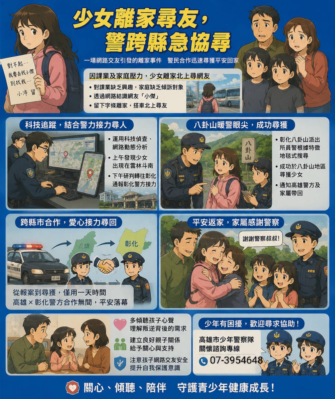 【細心、耐心、熱心】少年隊雄警抽絲剝繭成功尋人，接力助迷茫荳蔻返家