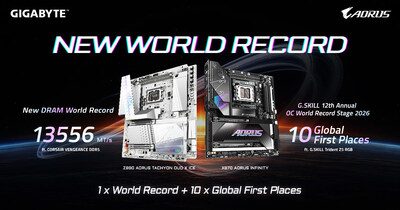 技嘉於 COMPUTEX 2026 締造 DDR5 世界紀錄  勇奪10項全球超頻冠軍