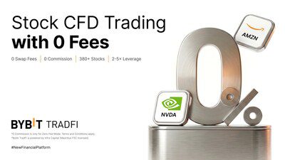Bybit TradFi加碼零費率股票CFD交易：零傭金+零掉期費