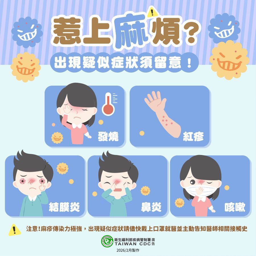 麻疹爆群聚感染 境外移入個案傳染同住友人 擴大匡列491人