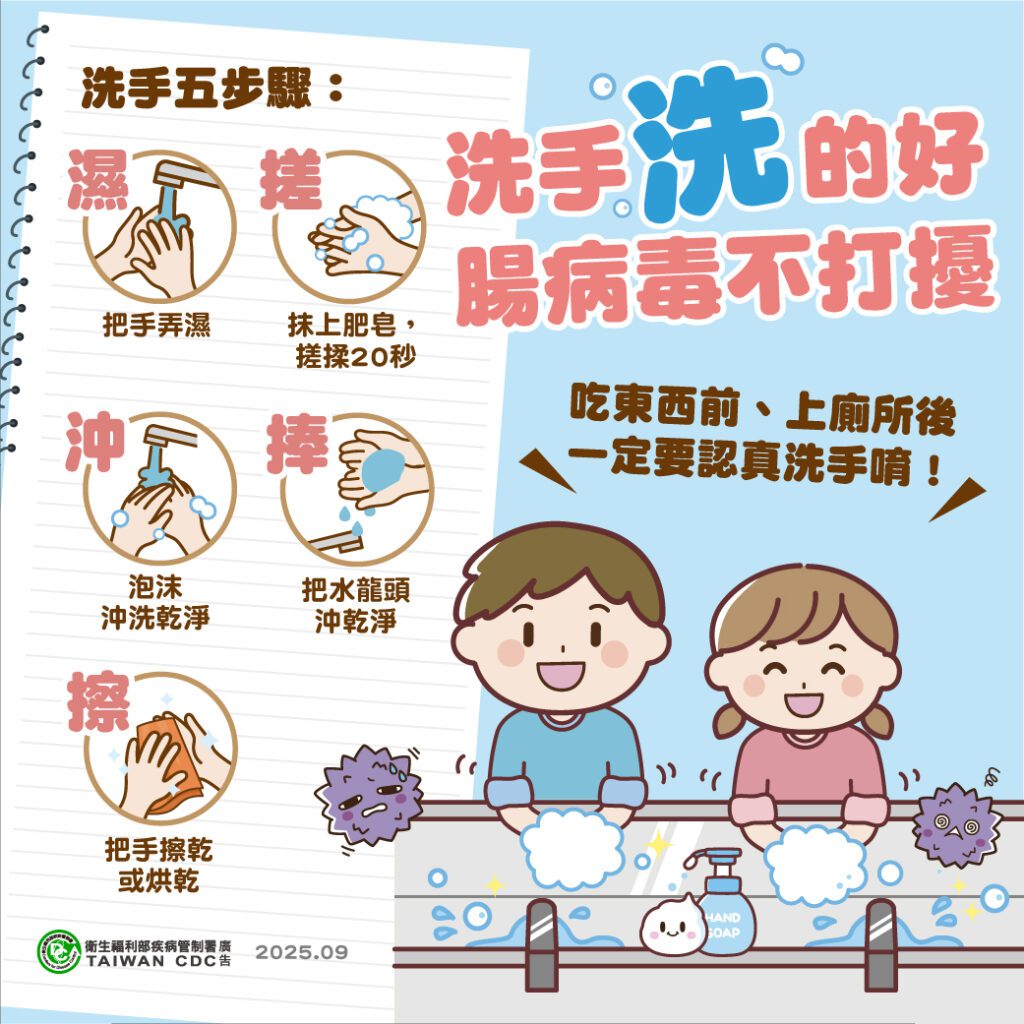 國內腸病毒疫情升溫　暑假期間參加夏令營及各類暑期旅遊活動　應落實個人及孩童衛生　並呼籲家長留意孩童健康情形