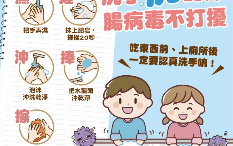 國內腸病毒疫情升溫　暑假期間參加夏令營及各類暑期旅遊活動　應落實個人及孩童衛生　並呼籲家長留意孩童健康情形