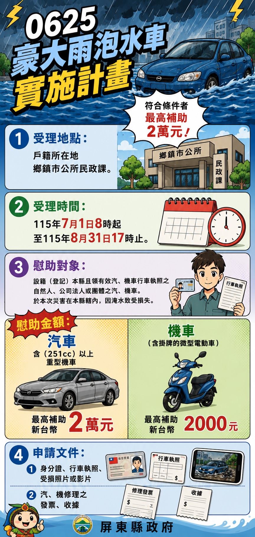 遭0625豪大雨泡水車輛 　開放申請慰助金減輕財損