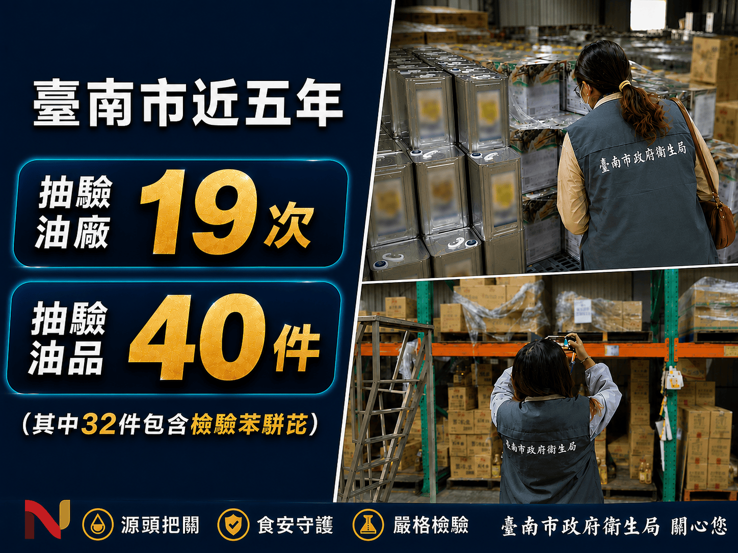預防重於補救！南市衛生局連續5年抽驗油品，檢驗苯駢笓