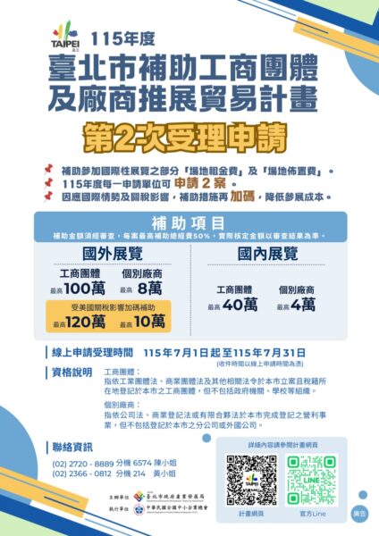 「臺北市補助工商團體及廠商推展貿易計畫」開放第2次受理申請！