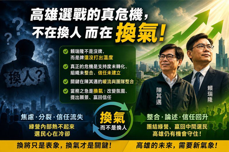 港灣新聞網 高思安專欄 /高雄選戰的真危機，不在換人而在換氣 !