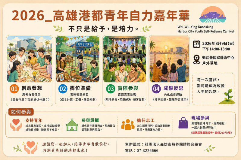 港灣新聞網／一張200元園遊券改變青年未來！高雄港都青年自力嘉年華8月9日衛武營登場