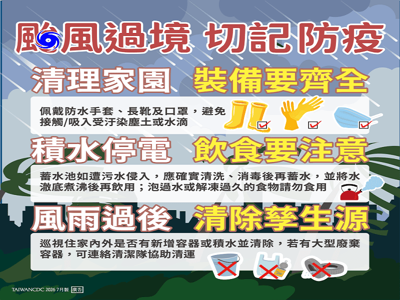 屏縣籲雨後主動清積水 防範登革熱