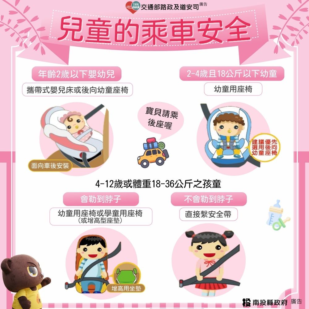 投縣府分享兒童交通安全守則　一起守護孩子平安