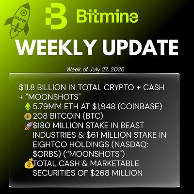 Bitmine 沉浸技術（BMNR）宣佈 ETH（以太幣）持倉達到 579 萬枚代幣，加密貨幣總額和現金總持有量達 118 億美元
