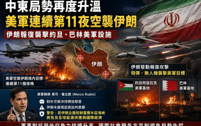 美軍連續 11 夜空襲伊朗遭無人機反擊  魯比歐於東協釋出和談意願