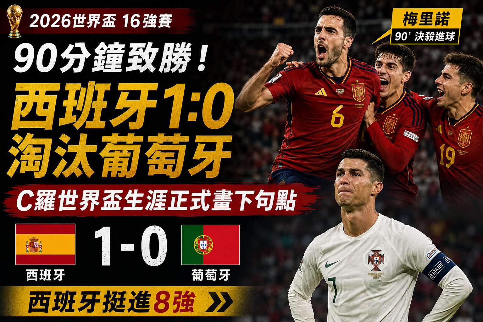 【2026世足】一個時代的終結！西班牙絕殺闖8強 傳奇C羅世界盃落寞謝幕