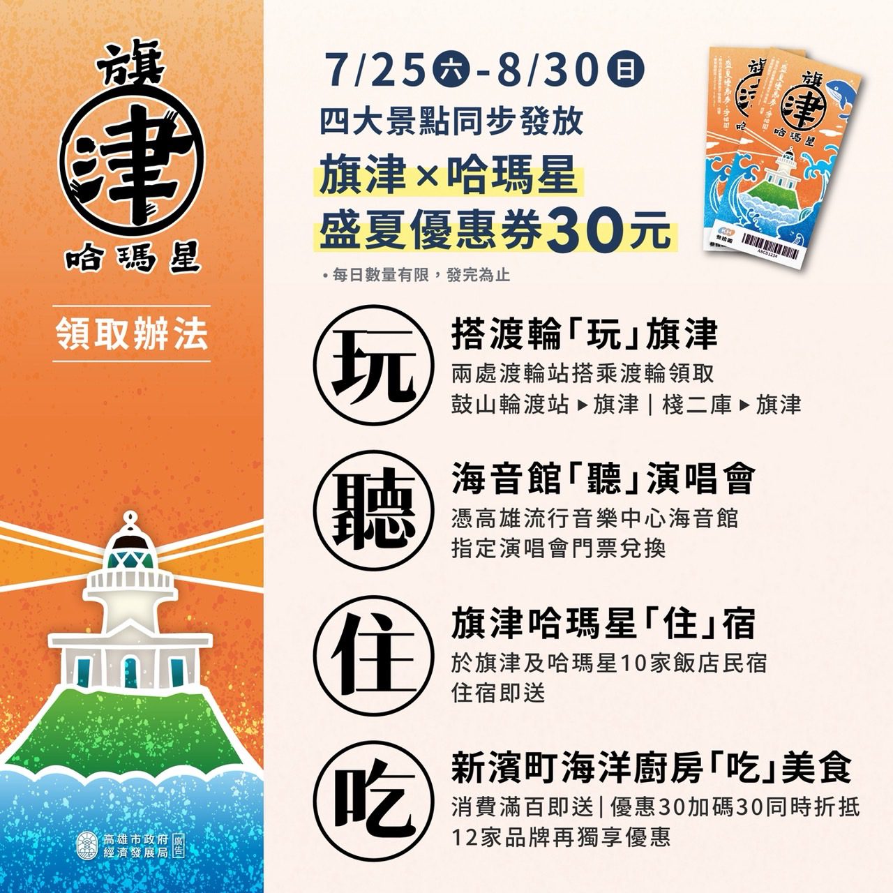 高雄「旗津X哈瑪星盛夏優惠券」7/25登場　搭船、聽歌、住宿、消費獲30元優惠券　一路玩到8月底