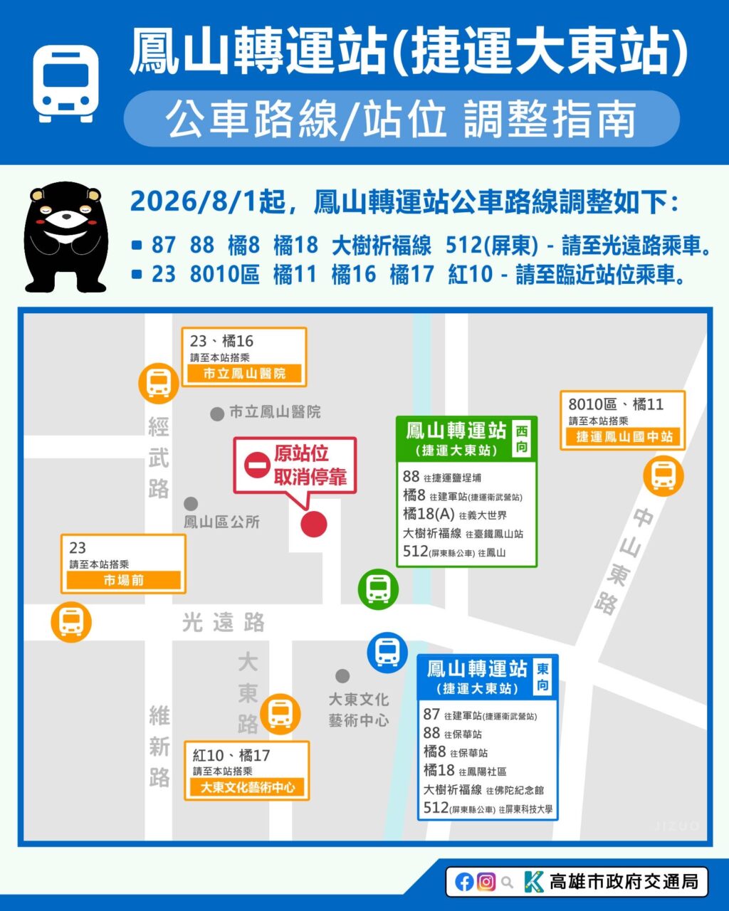 請公車族注意　 應捷運大東站聯開需要　 鳳山轉運站11條公車路線調整