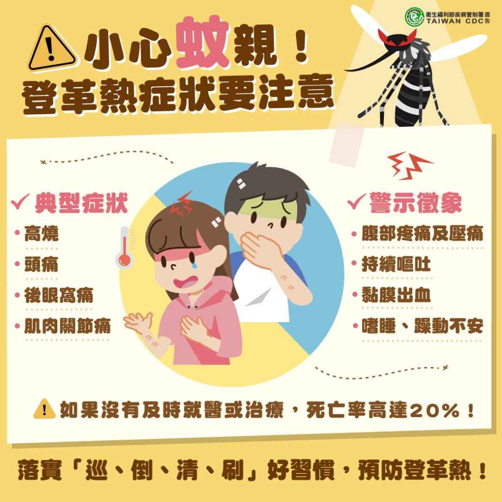 嘉義市現首例境外移入登革熱　籲請民眾加強落實孳生源清除
