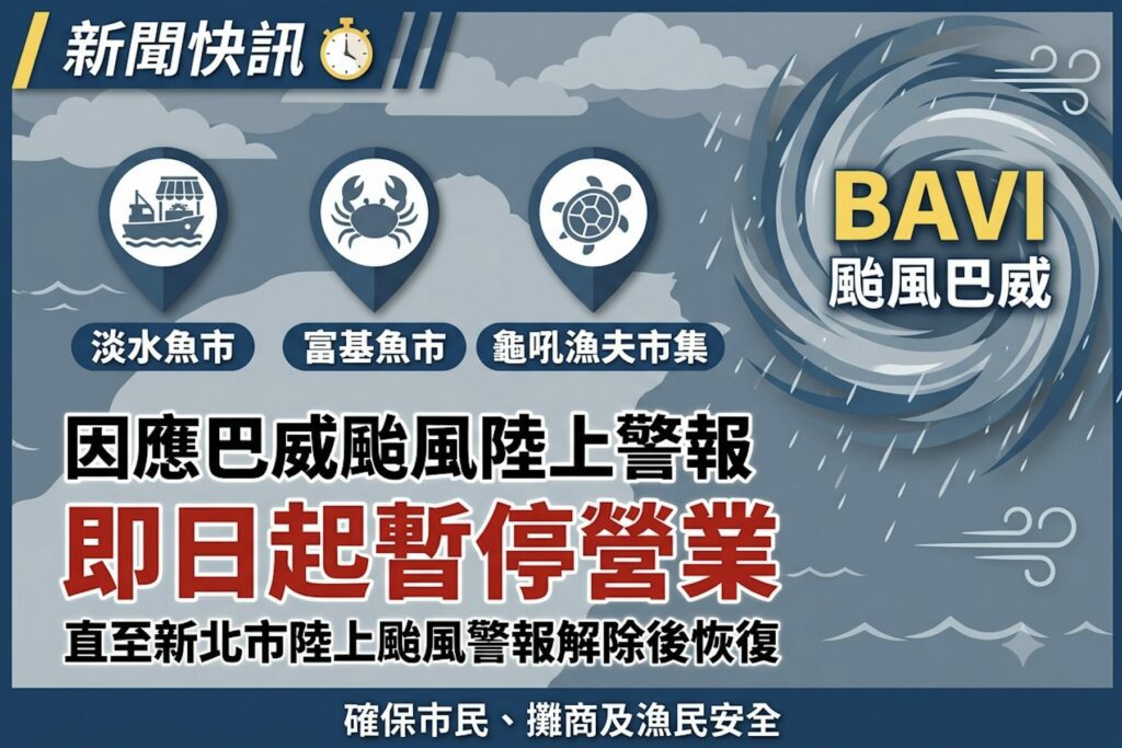 巴威颱風來襲！新北市府宣布淡水魚市及富基魚市與龜吼漁夫市集7/10起暫停營業