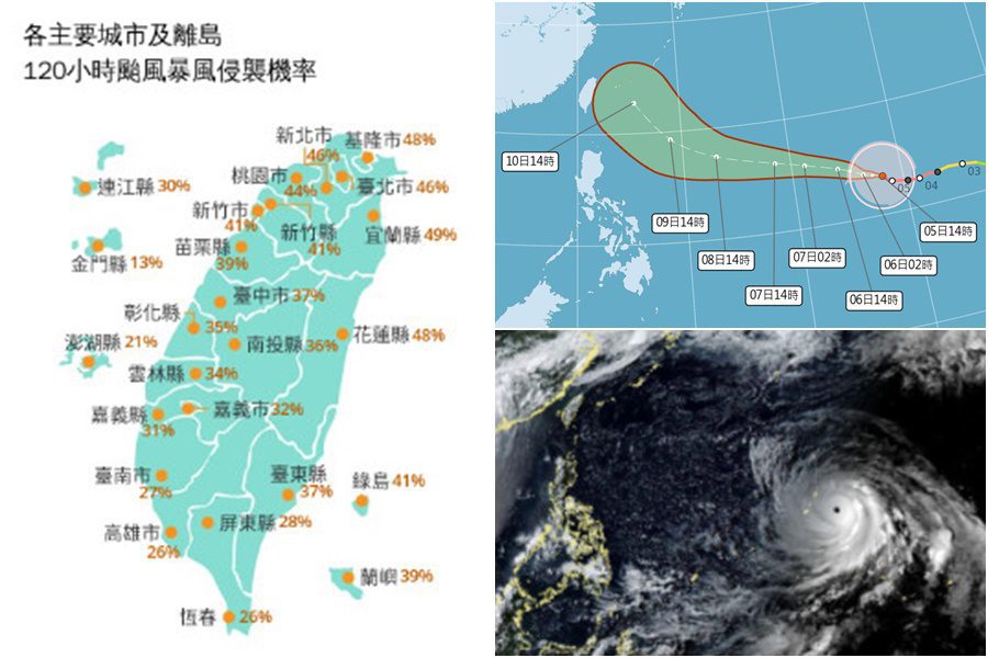 影音/0705強烈颱風巴威增大 暴風侵臺機率曝
